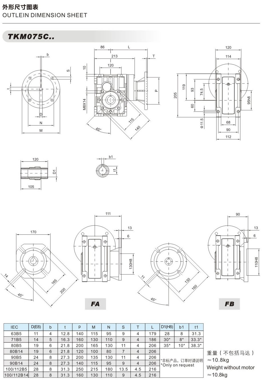 k8.com(中国区)官方网站