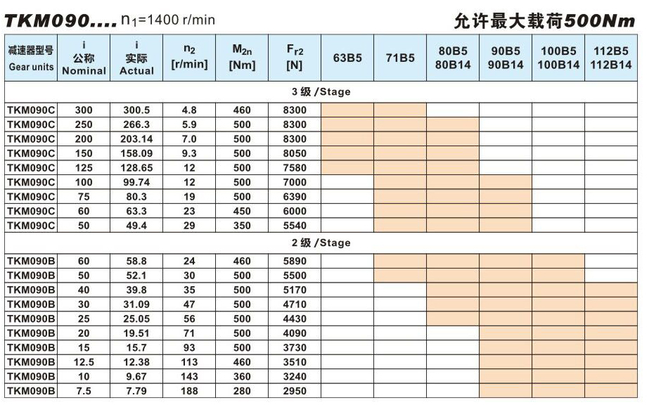 k8.com(中国区)官方网站