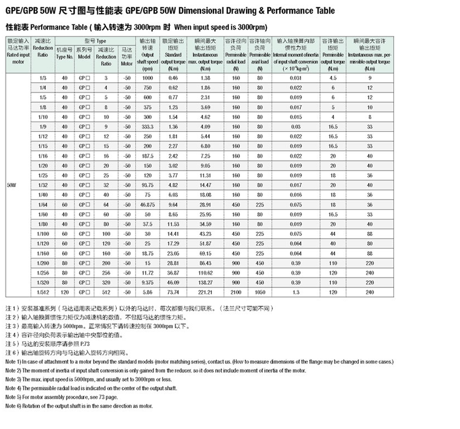 k8.com(中国区)官方网站
