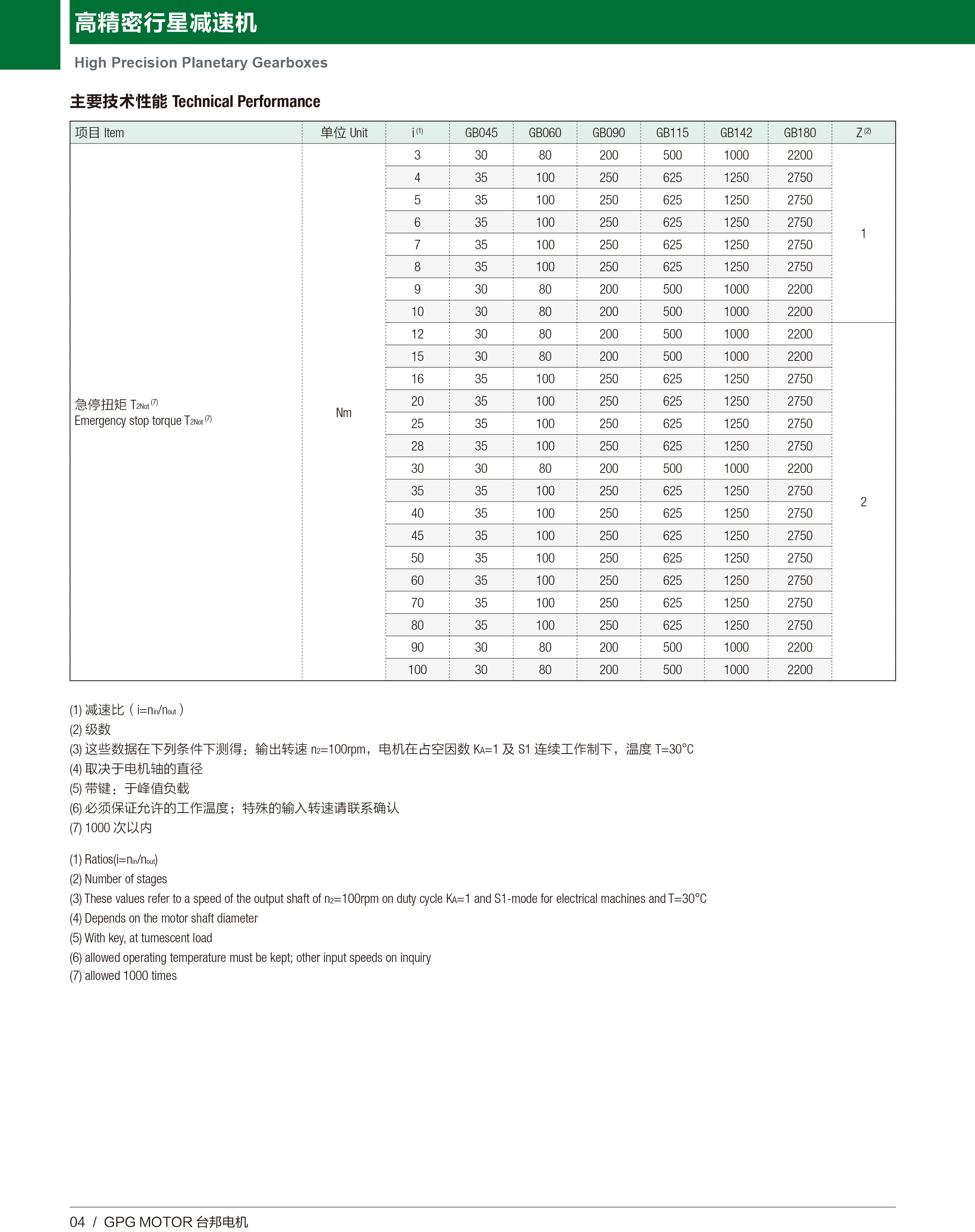 k8.com(中国区)官方网站