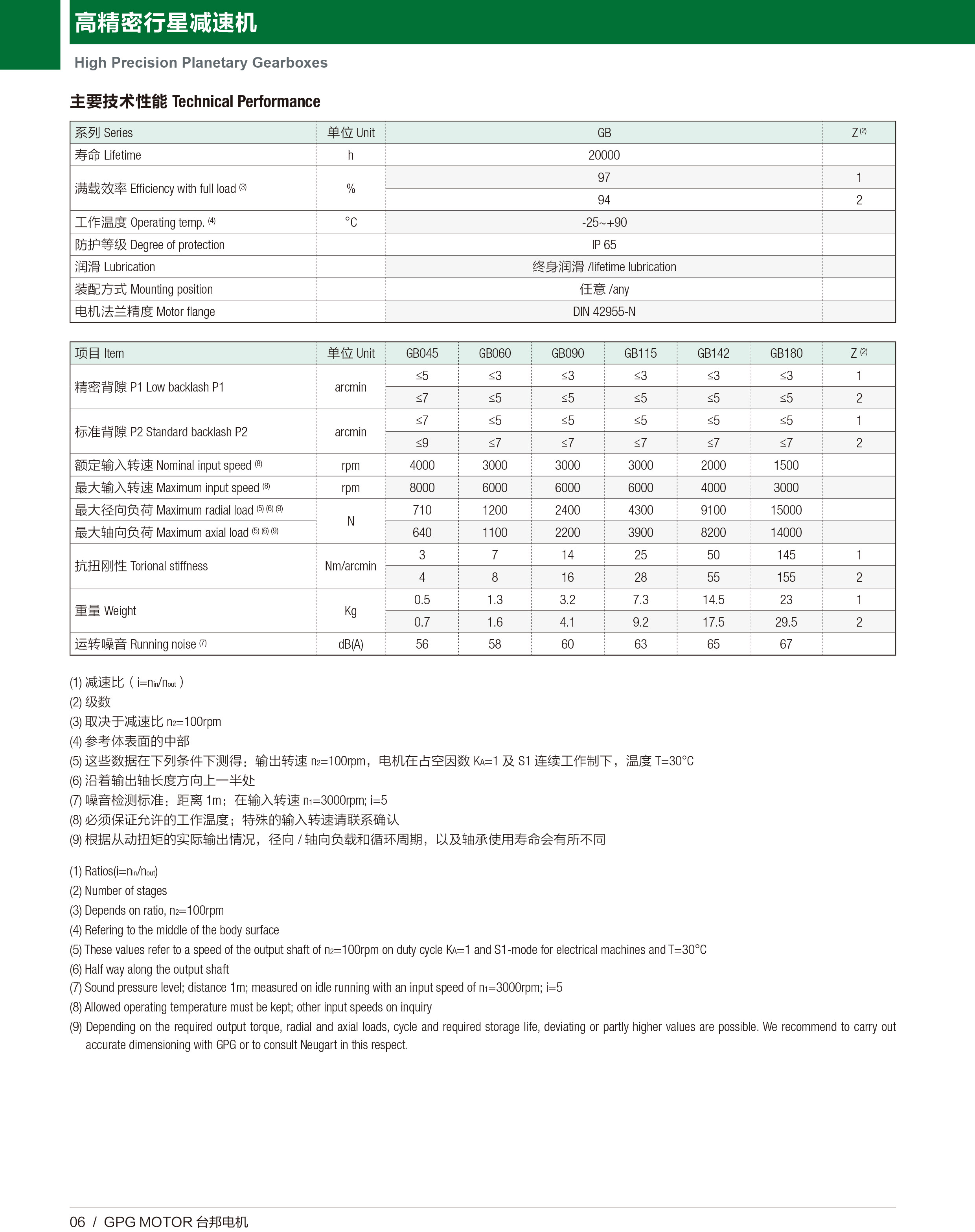 k8.com(中国区)官方网站