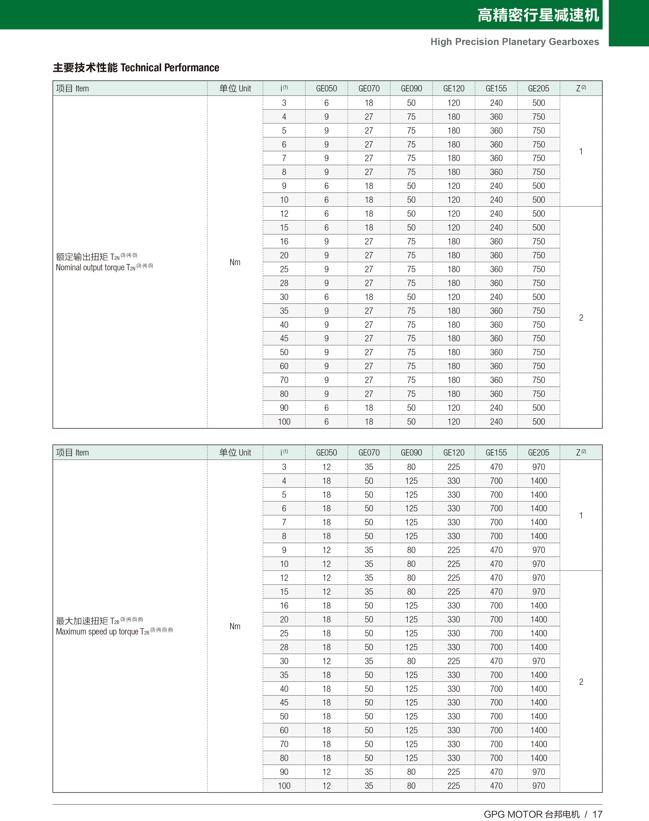 k8.com(中国区)官方网站