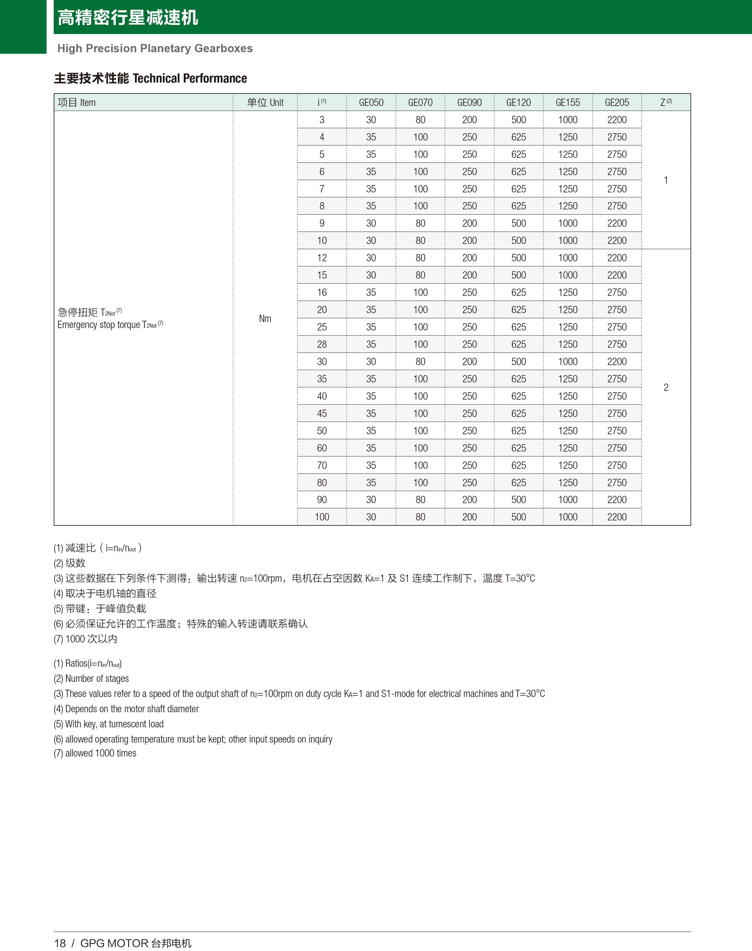 k8.com(中国区)官方网站