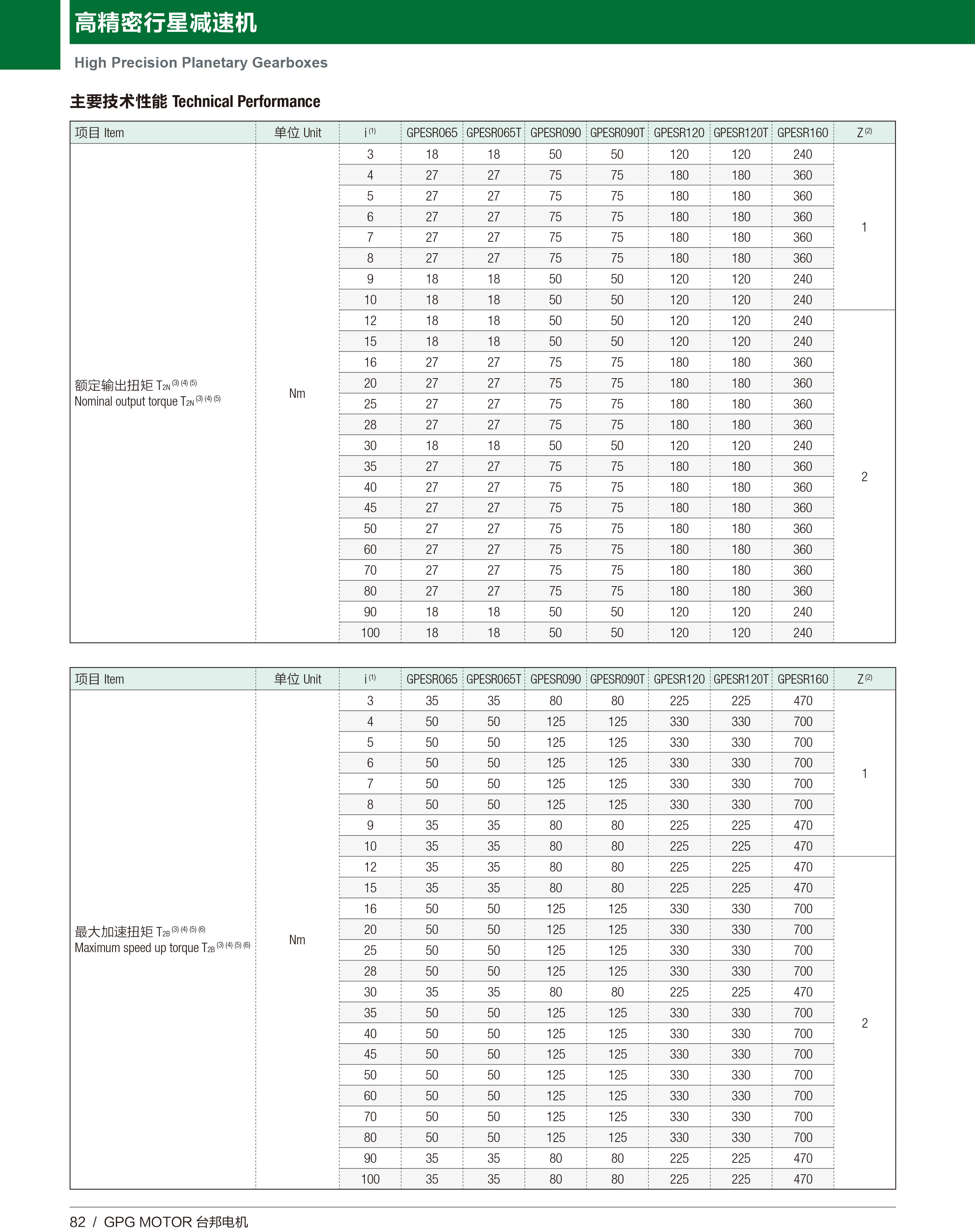 k8.com(中国区)官方网站