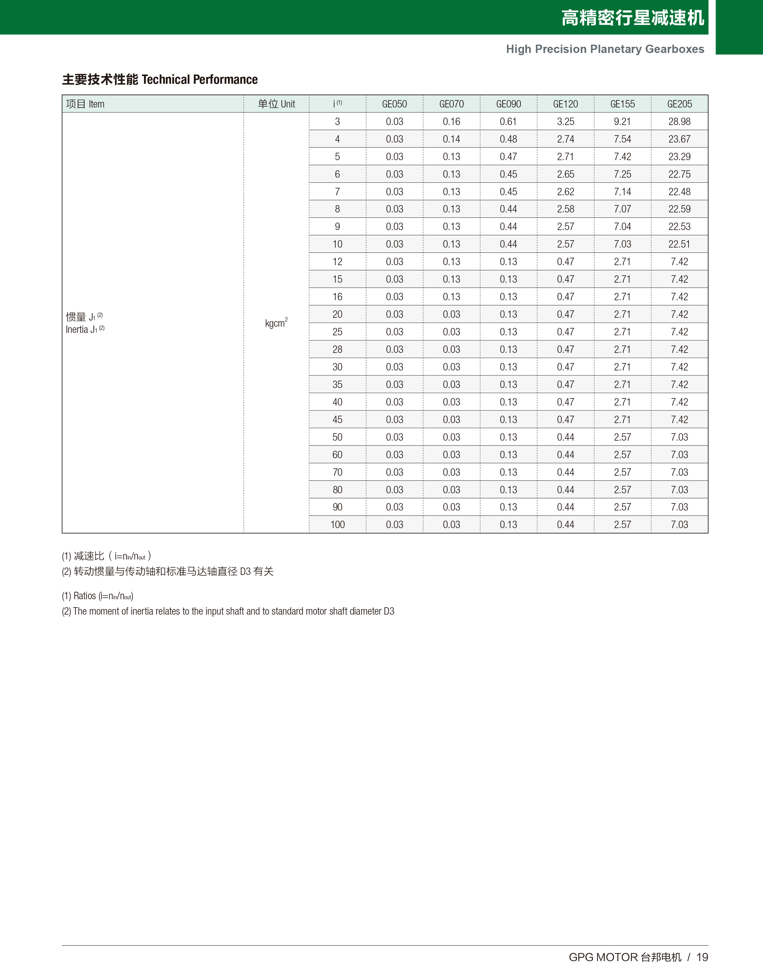 k8.com(中国区)官方网站