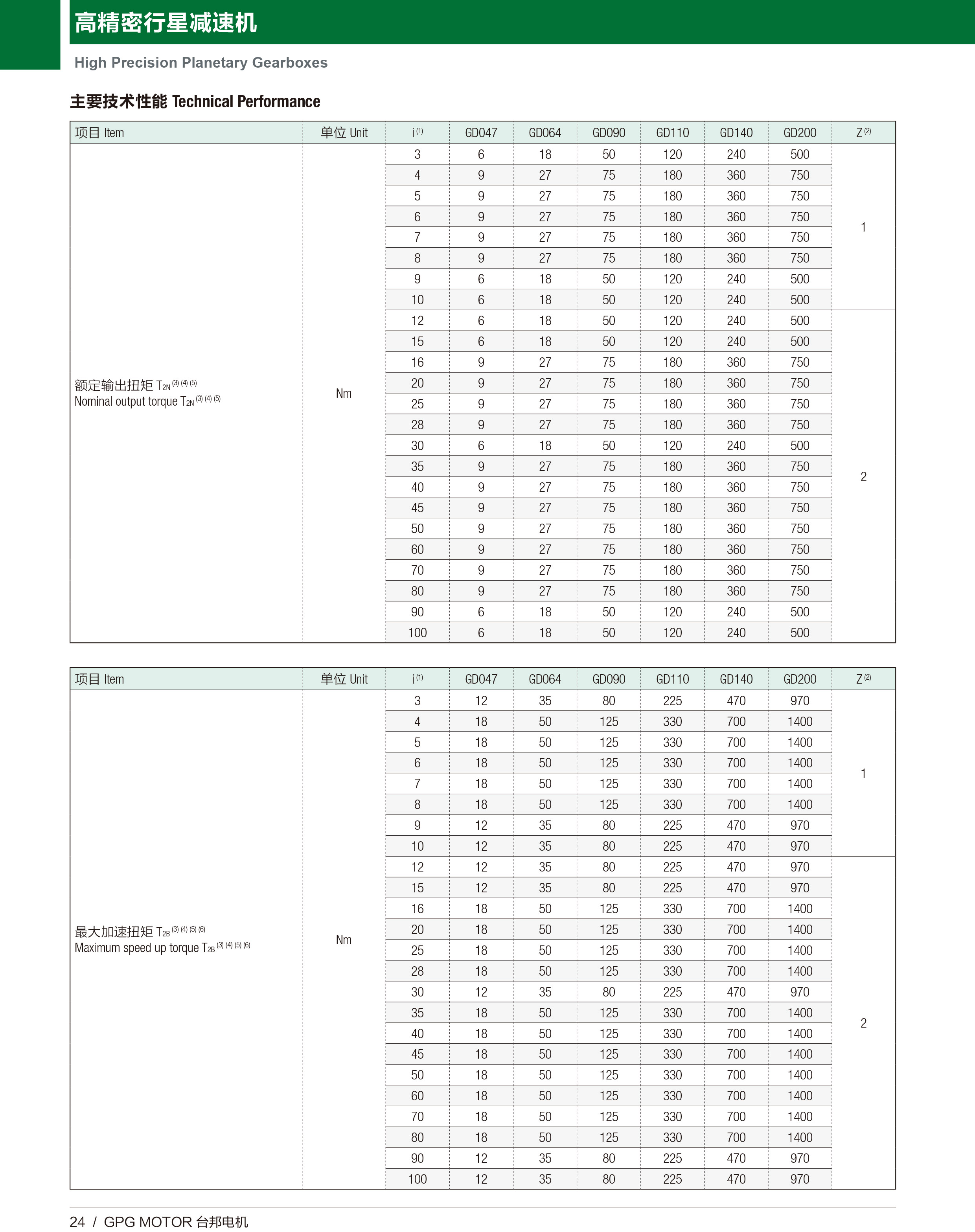 k8.com(中国区)官方网站