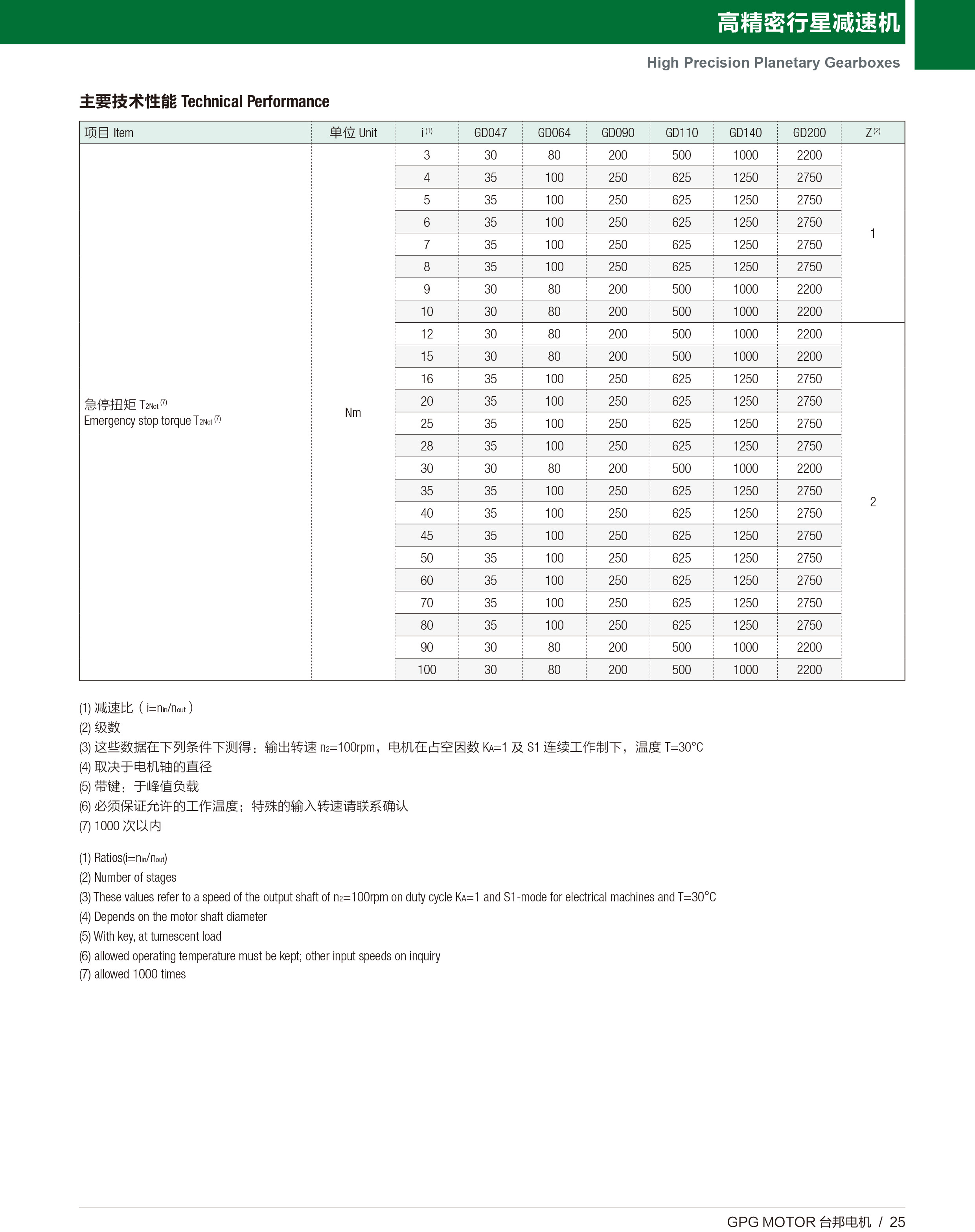 k8.com(中国区)官方网站
