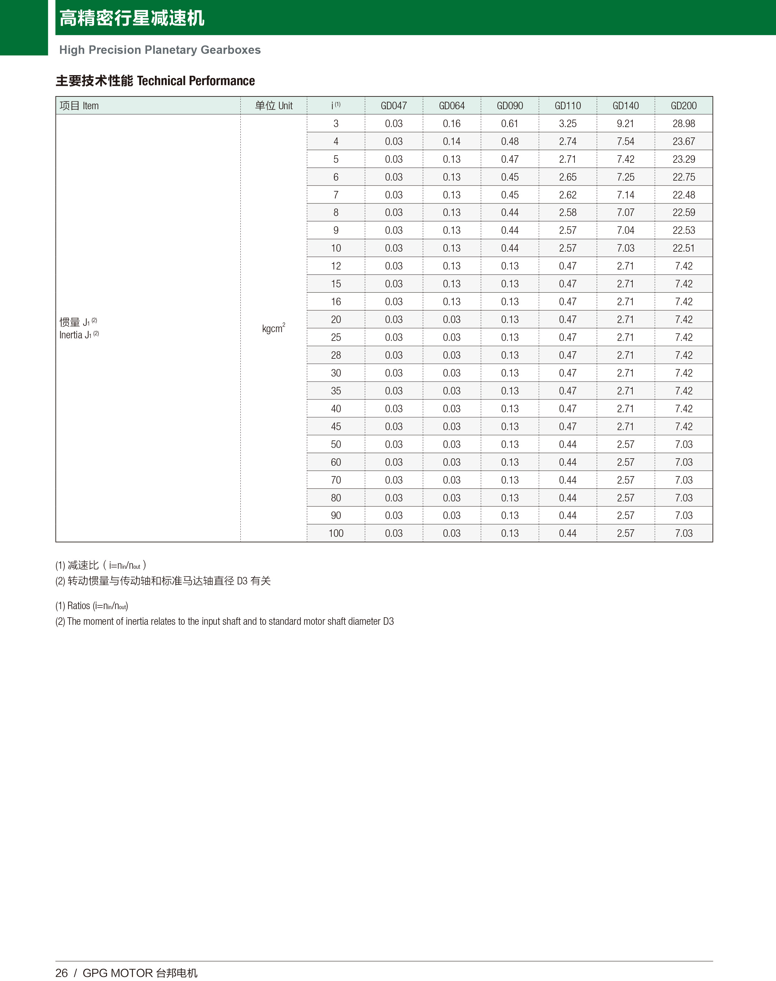 k8.com(中国区)官方网站