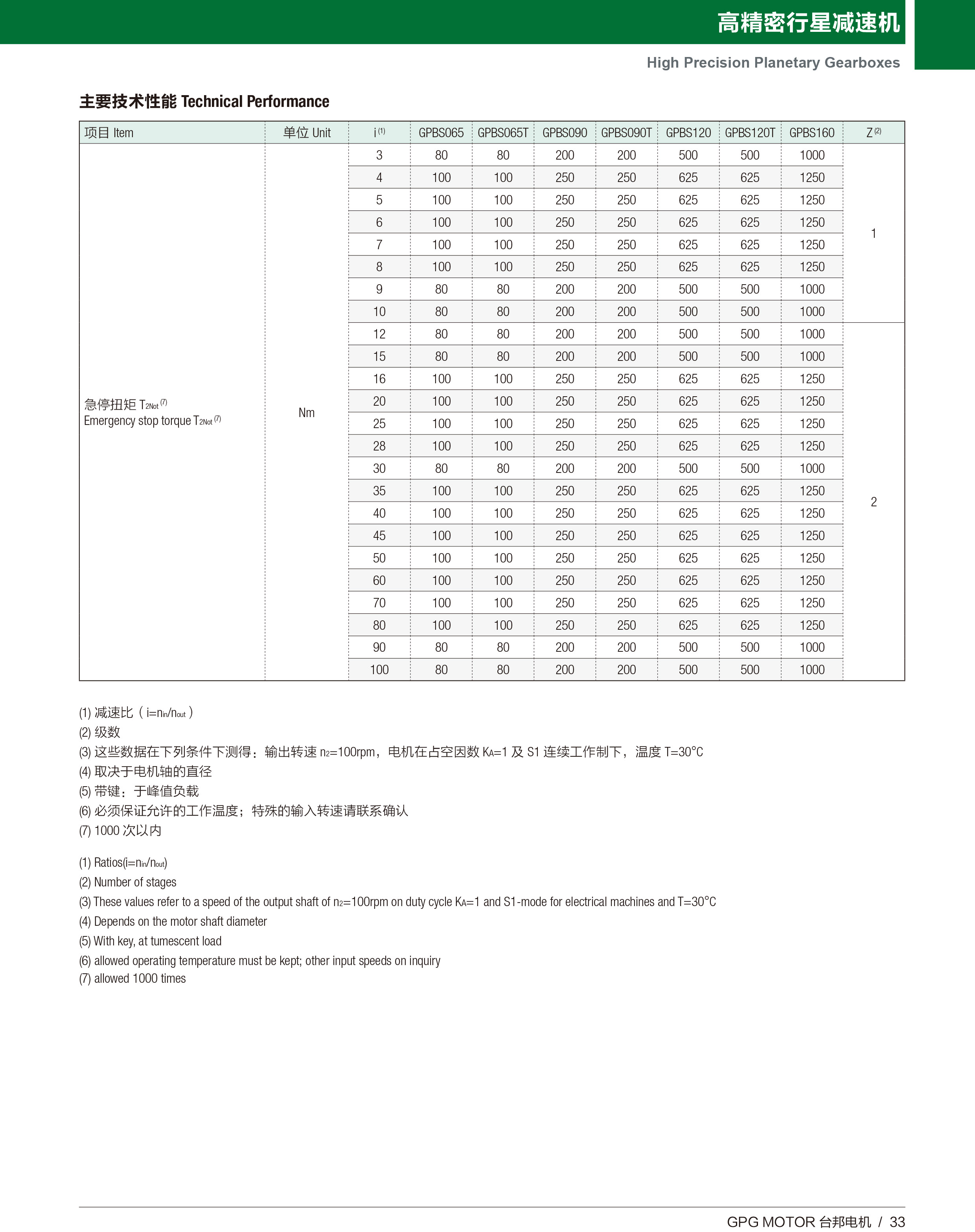 k8.com(中国区)官方网站