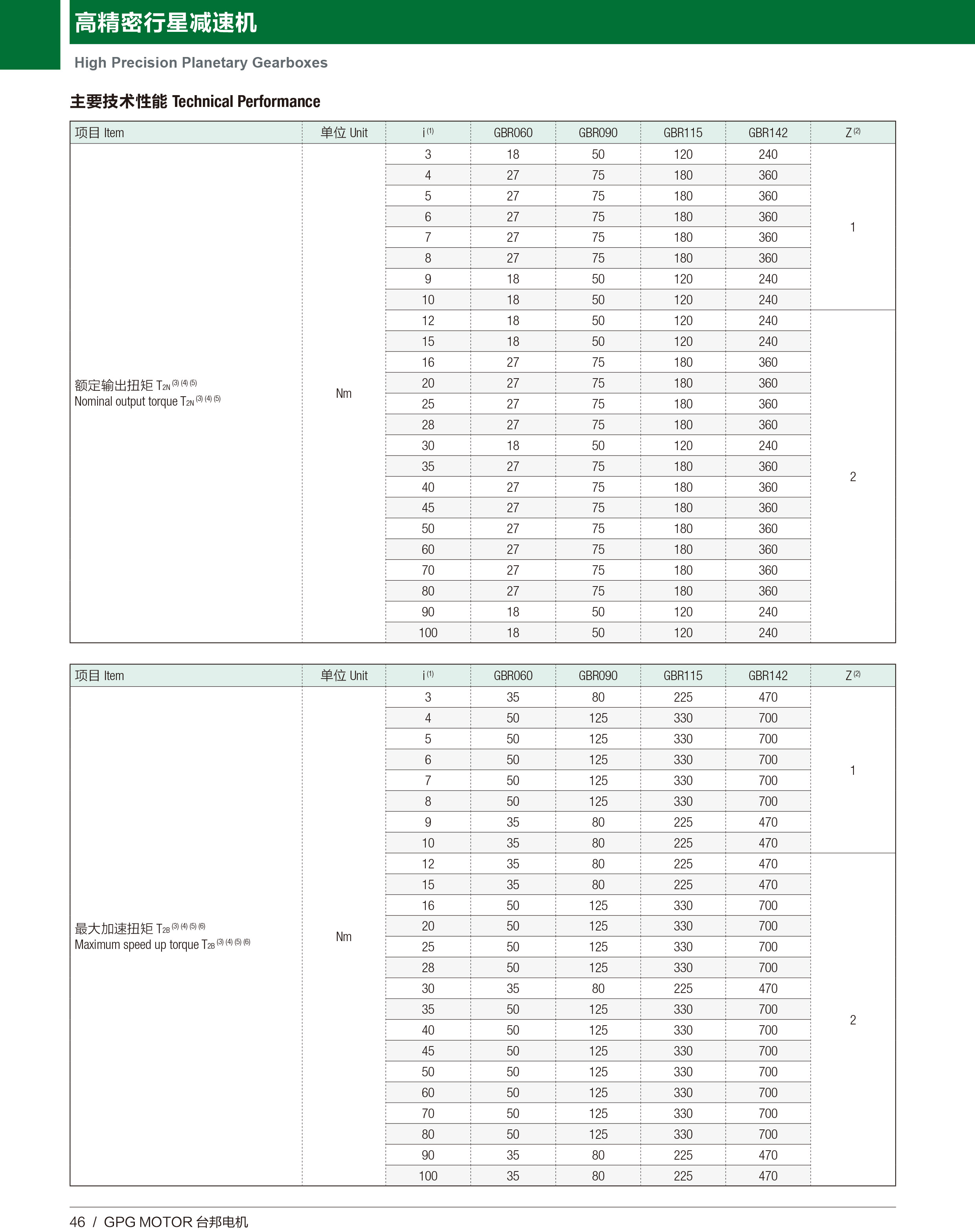 k8.com(中国区)官方网站