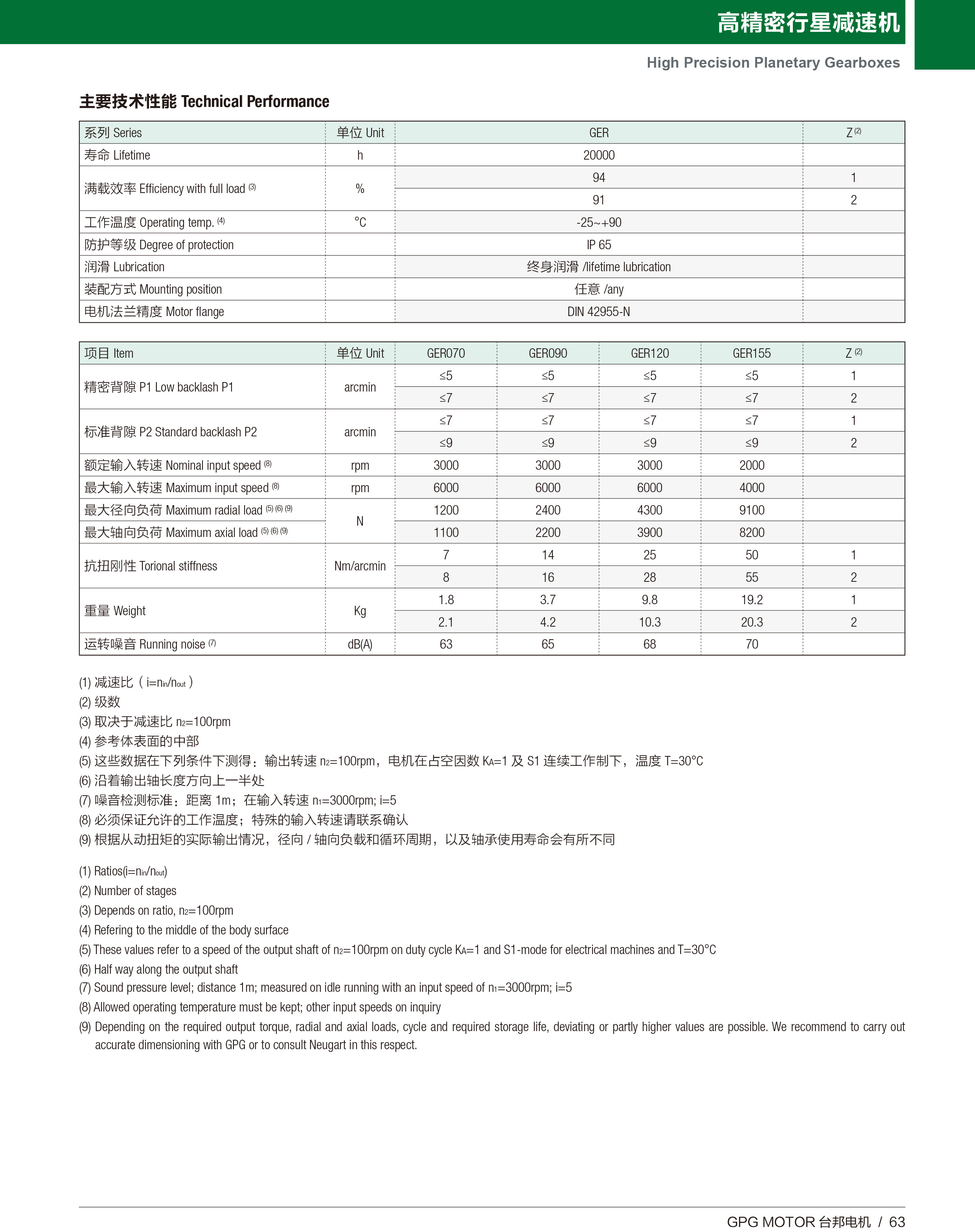 k8.com(中国区)官方网站