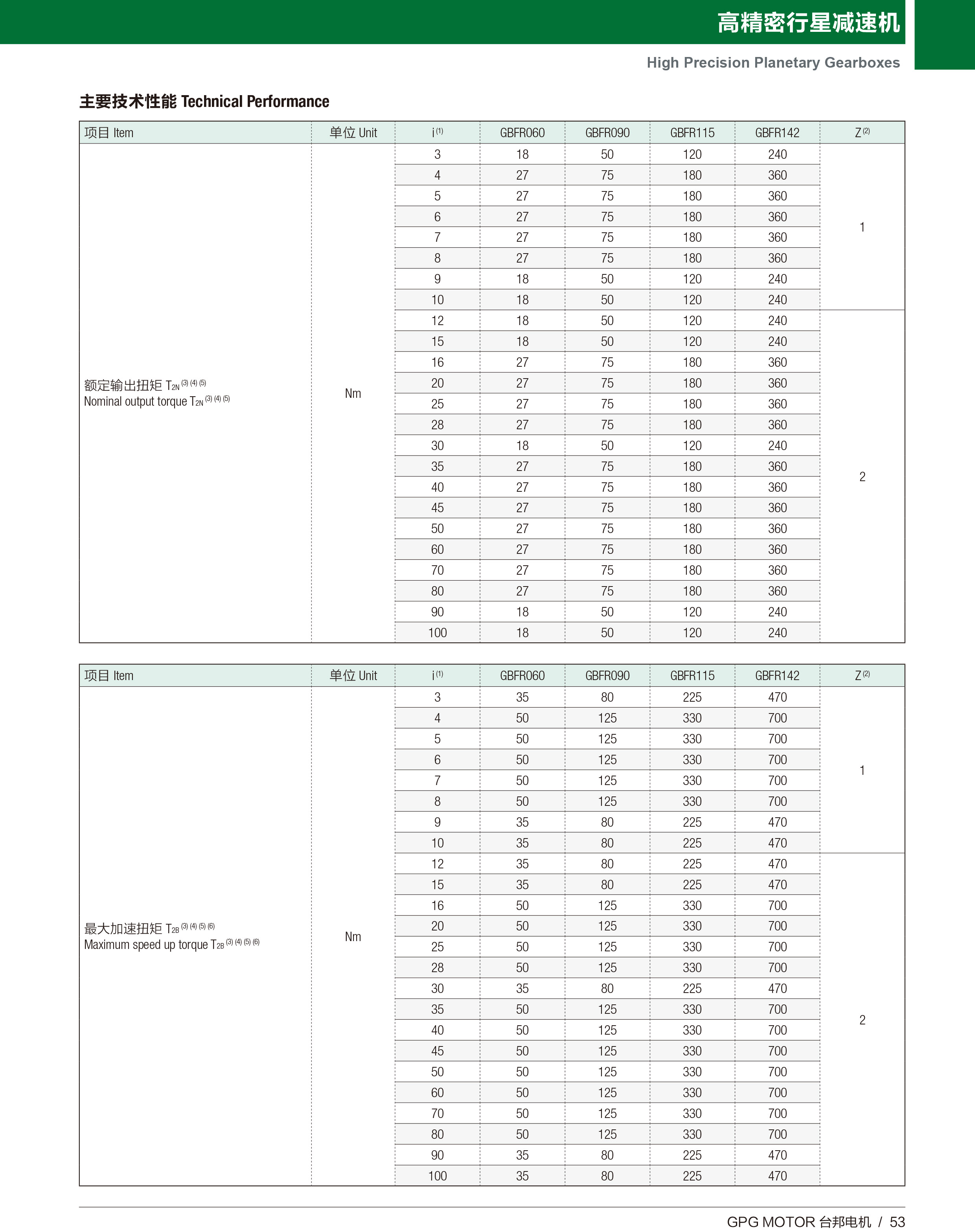 k8.com(中国区)官方网站