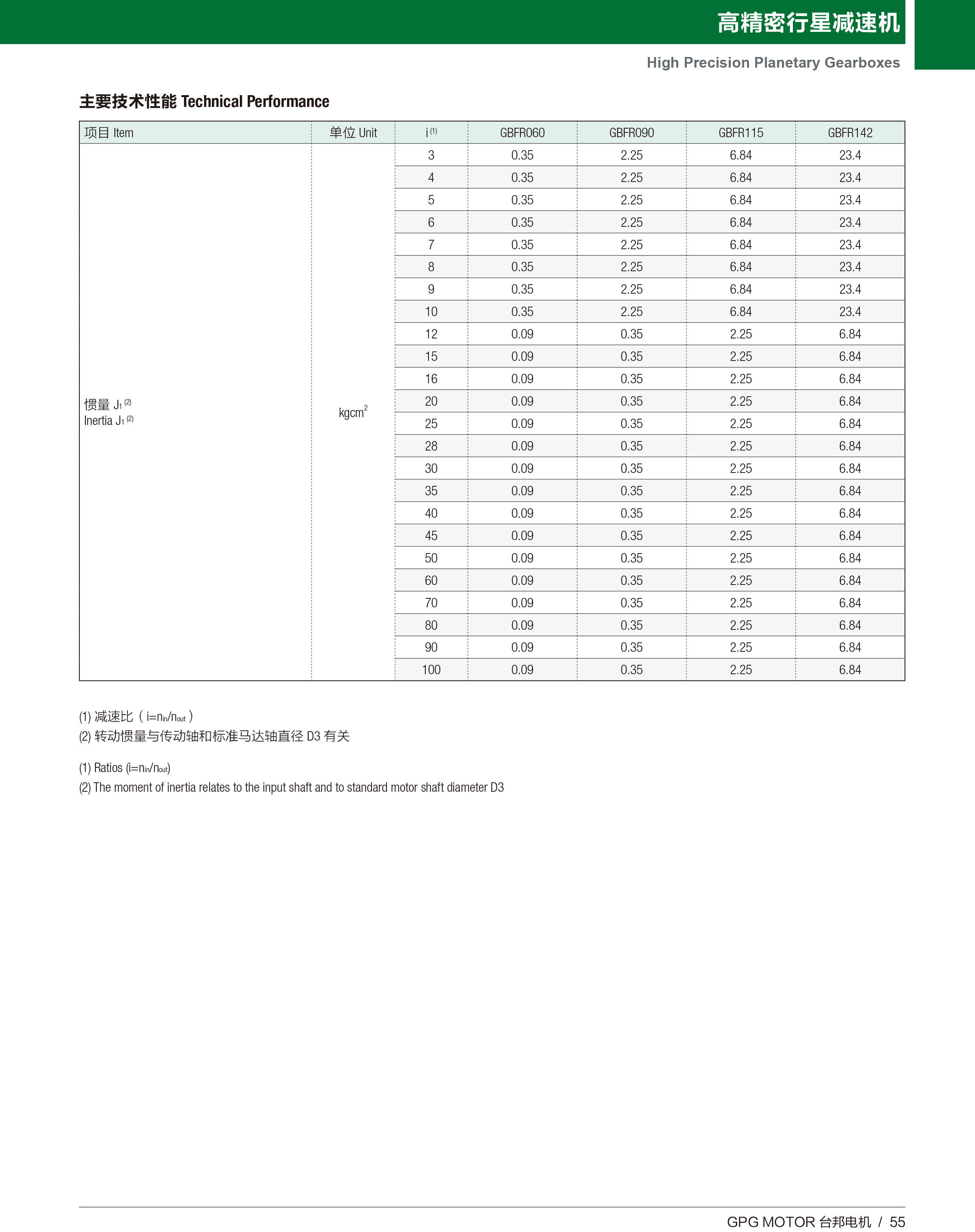 k8.com(中国区)官方网站