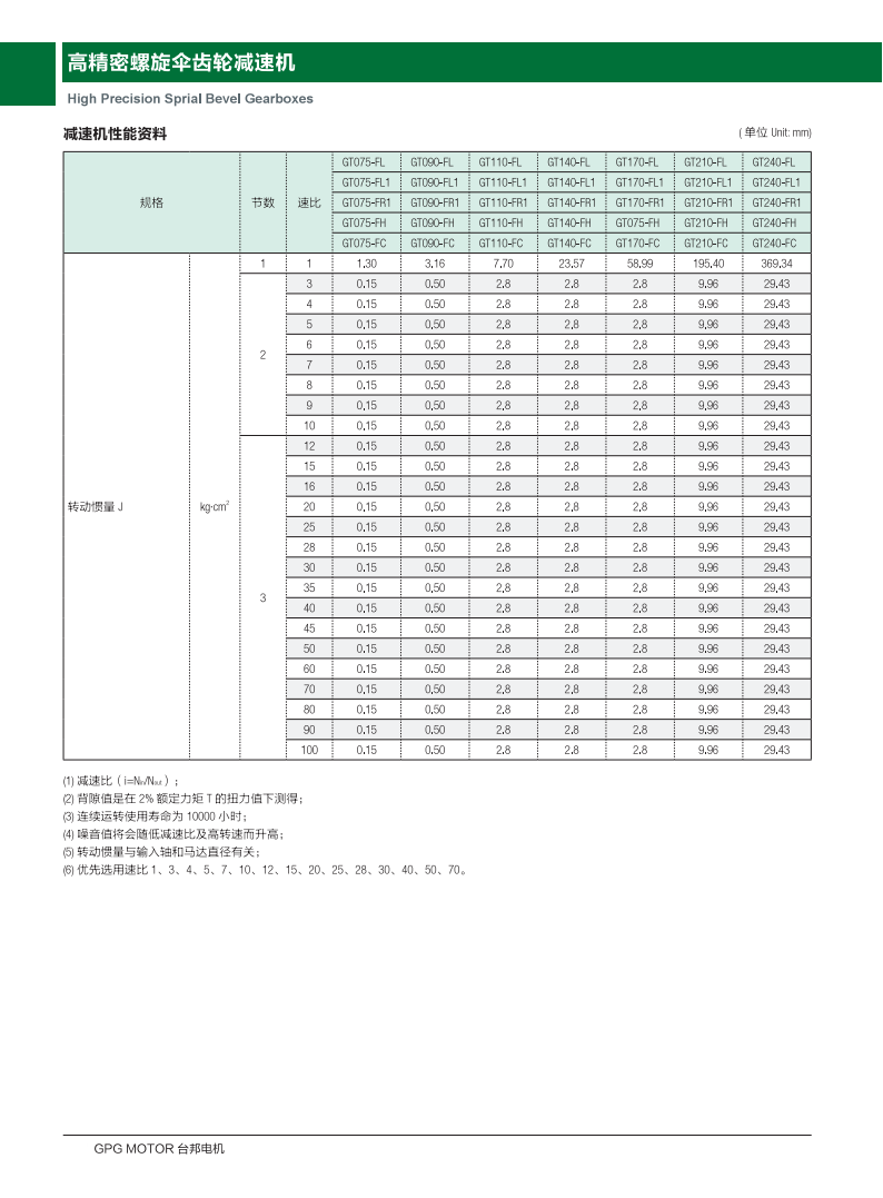 k8.com(中国区)官方网站