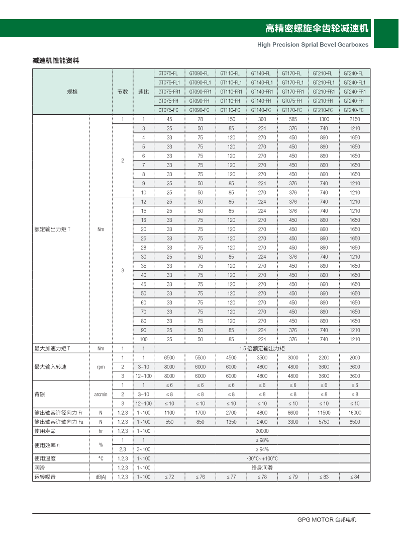 k8.com(中国区)官方网站