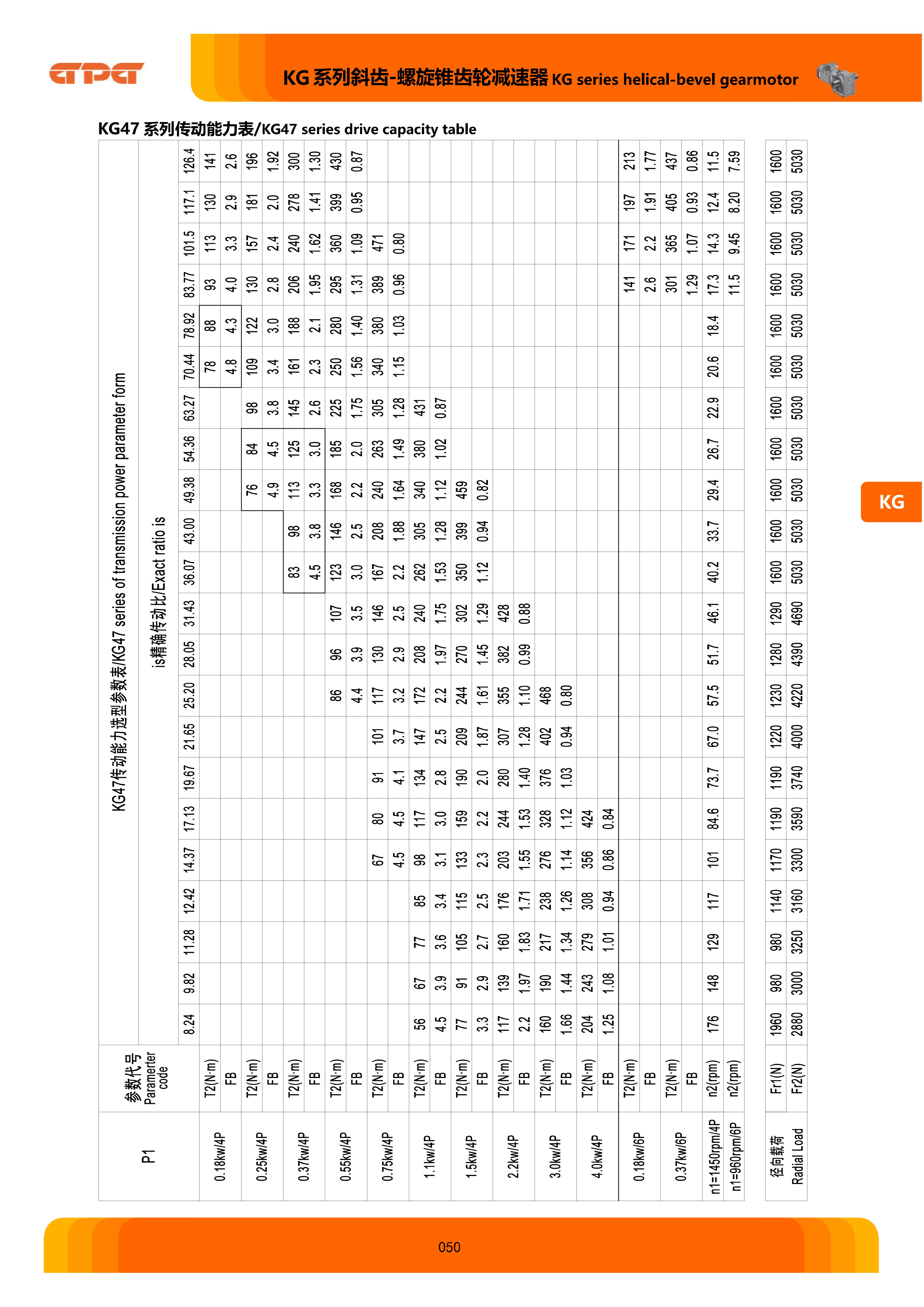 k8.com(中国区)官方网站
