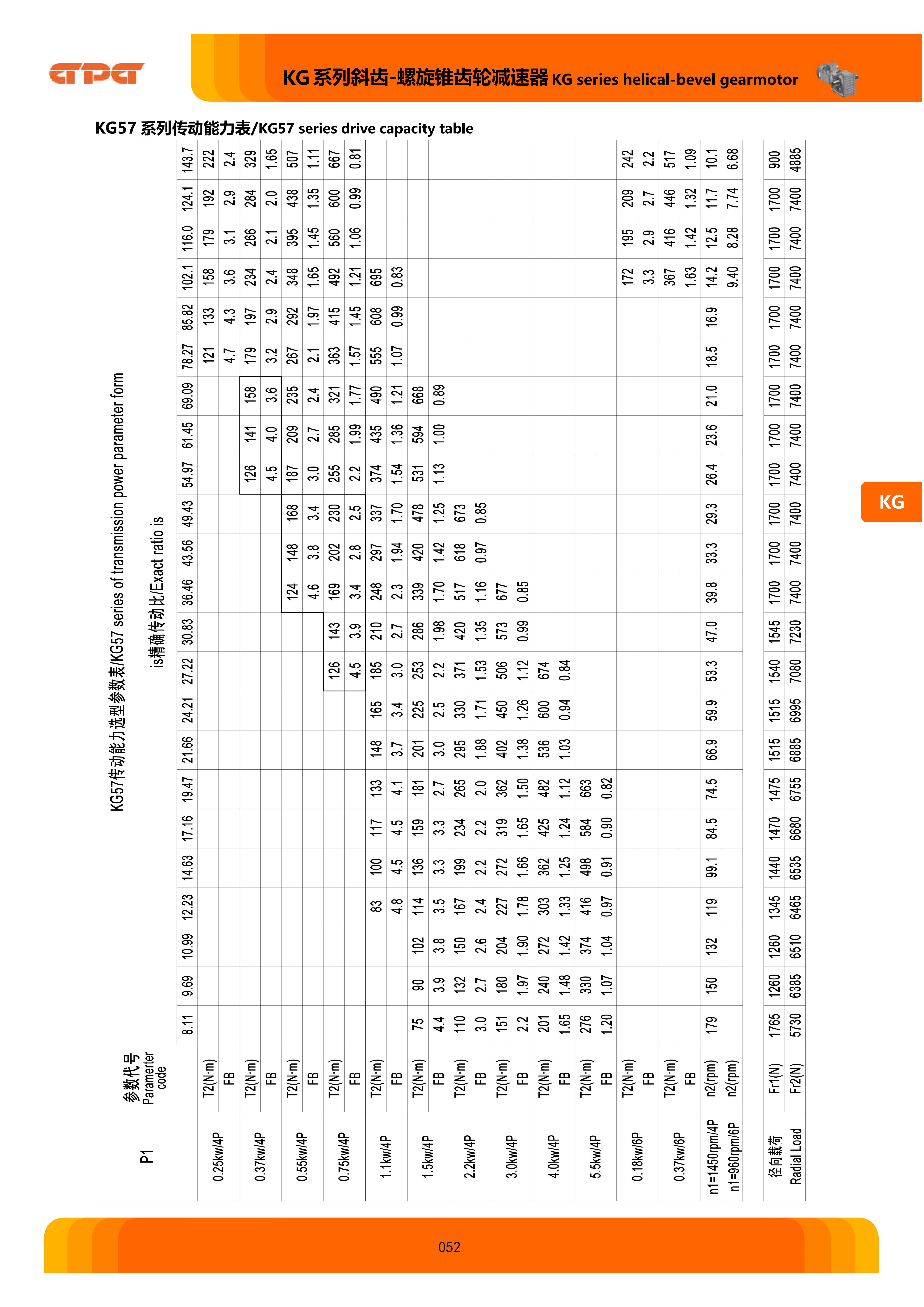 k8.com(中国区)官方网站