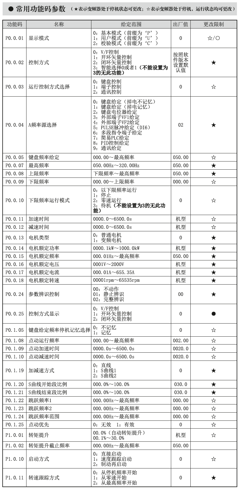 k8.com(中国区)官方网站