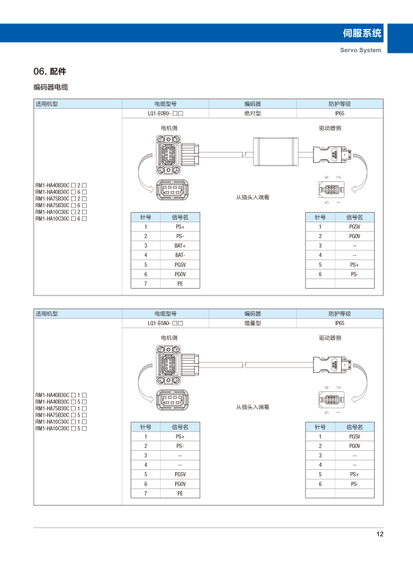 k8.com(中国区)官方网站