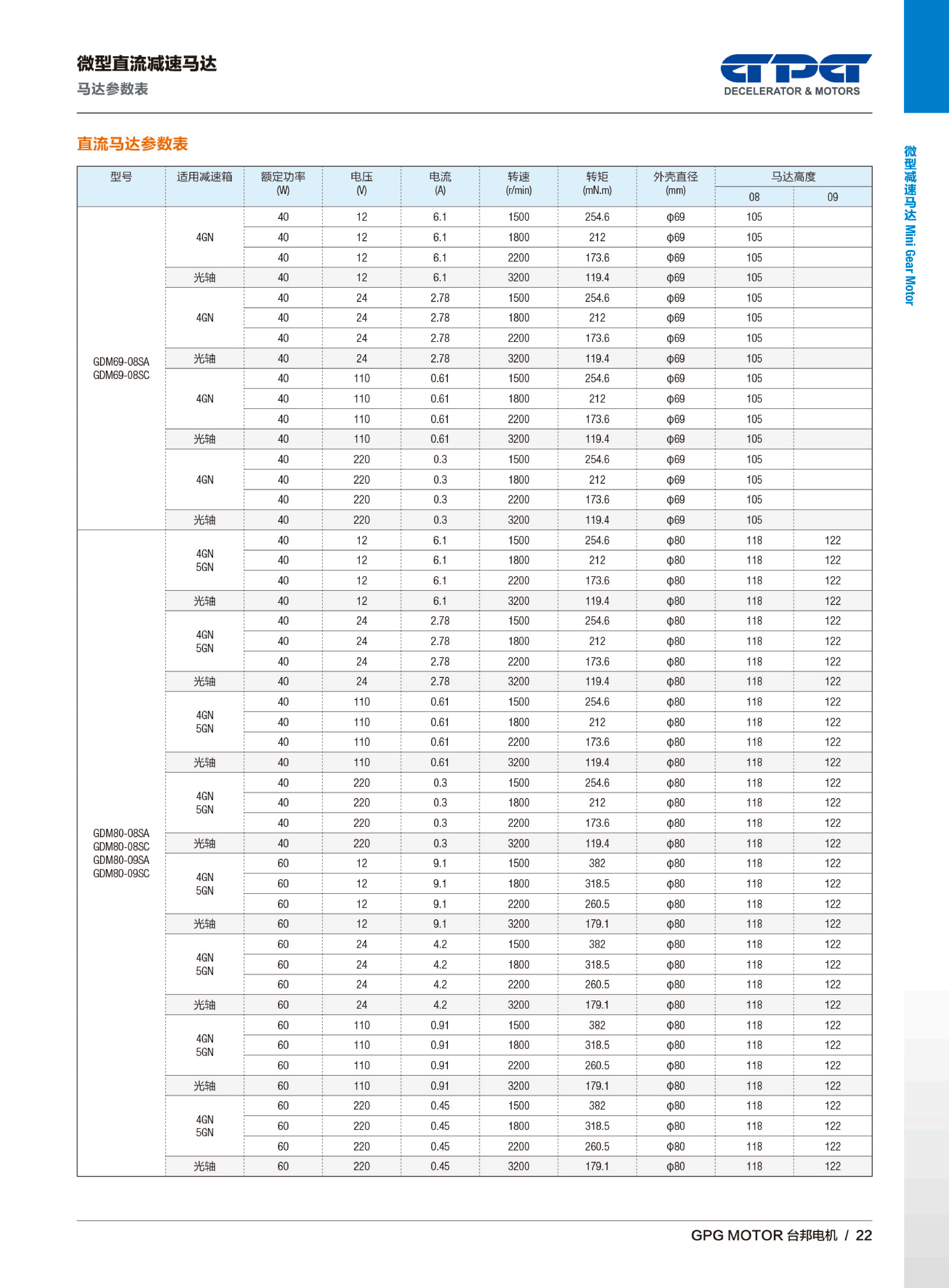 k8.com(中国区)官方网站